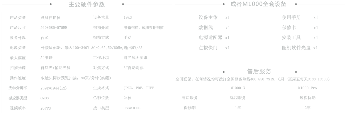 M1000智能扫描仪
